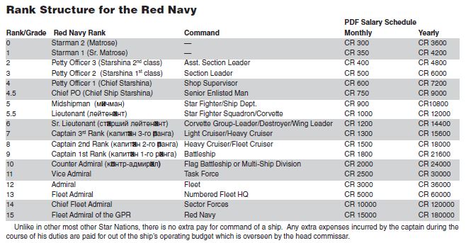 Red-navy.JPG
