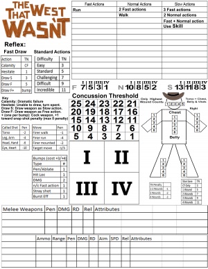 TWTW-charactersheet-P2-b.jpg