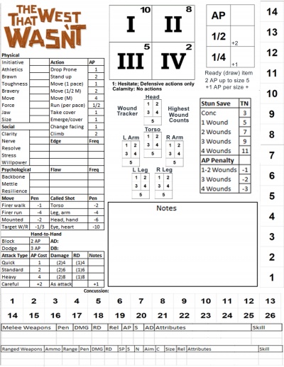 TWTW-charactersheet-P2.jpg